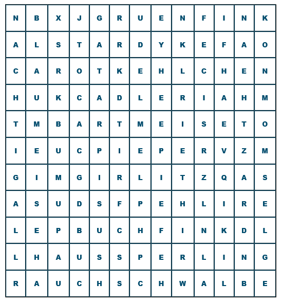 Wortsuche �ber Singv�gel